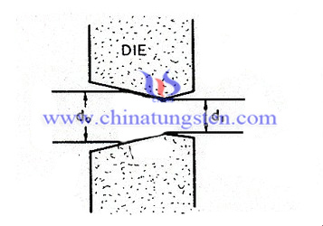 doped tungsten wire drawing